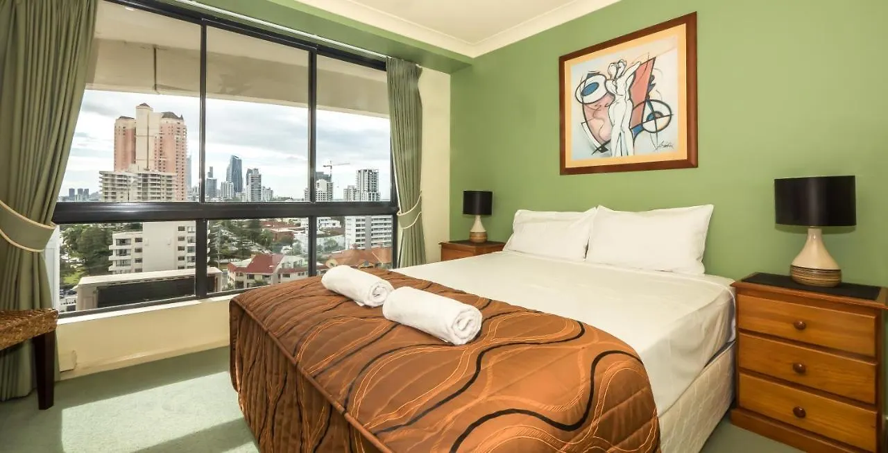 Aparthotel Victoria Square Apartments Gold Coast