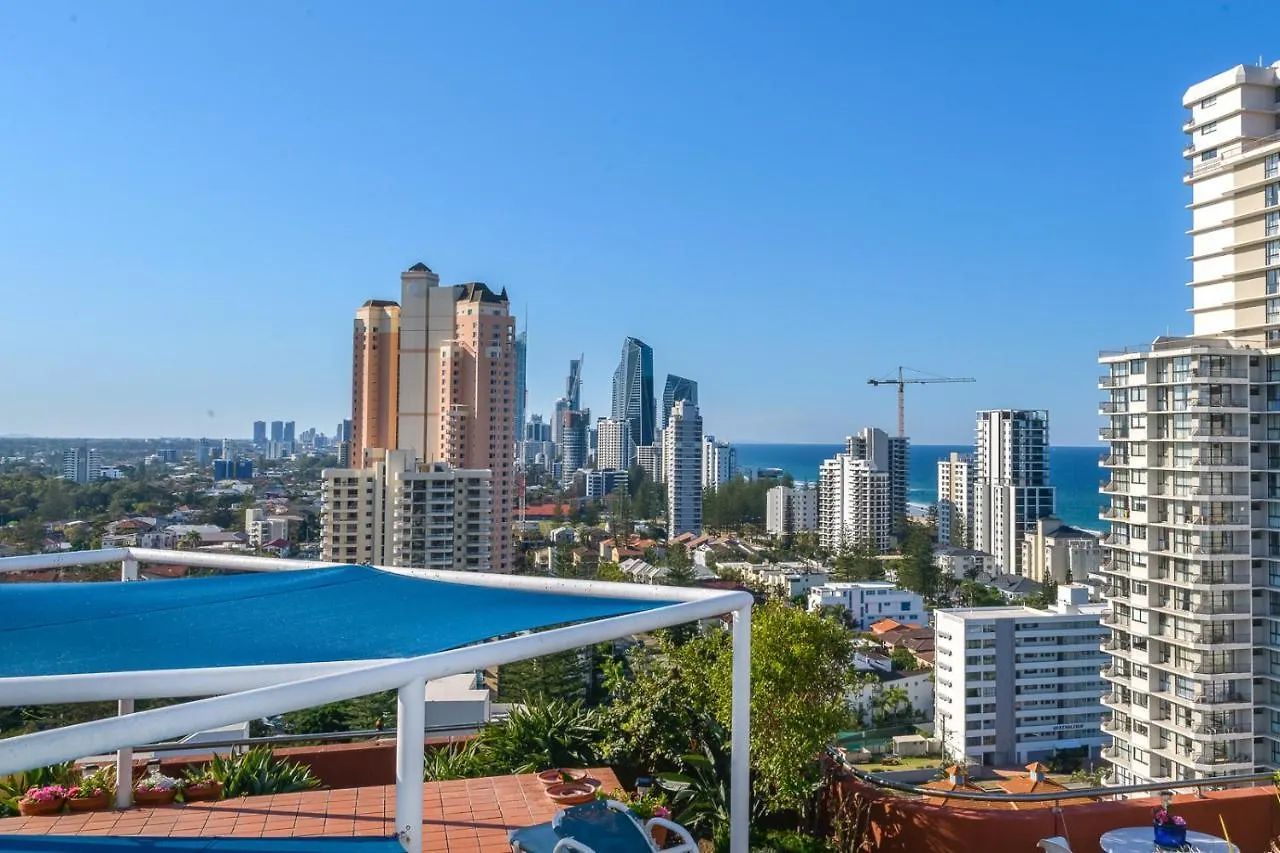 Victoria Square Apartments Gold Coast Aparthotel