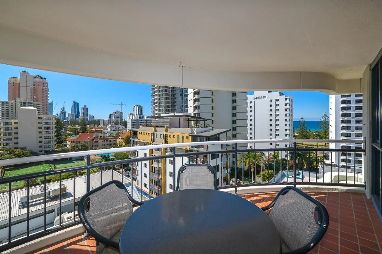 Aparthotel Victoria Square Apartments Gold Coast